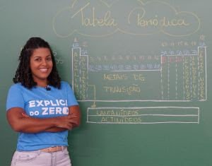 Curso Enem Gratuito projeta 4 milhões de inscritos no Enem 2023 e lança turmas de semiextensivo nesta segunda, dia 05